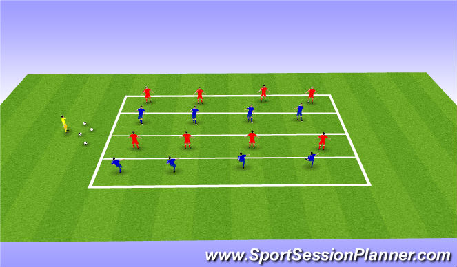 Football/Soccer Session Plan Drill (Colour): Defensive Formation - Technical