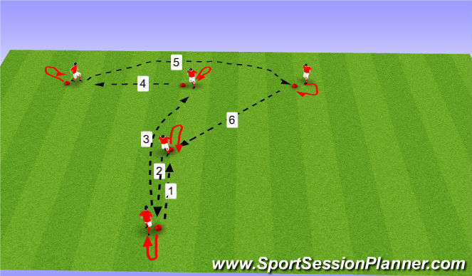 Football/Soccer Session Plan Drill (Colour): Lob Pass - Technical