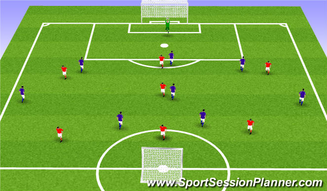 Football/Soccer Session Plan Drill (Colour): Lob Pass - Tactical