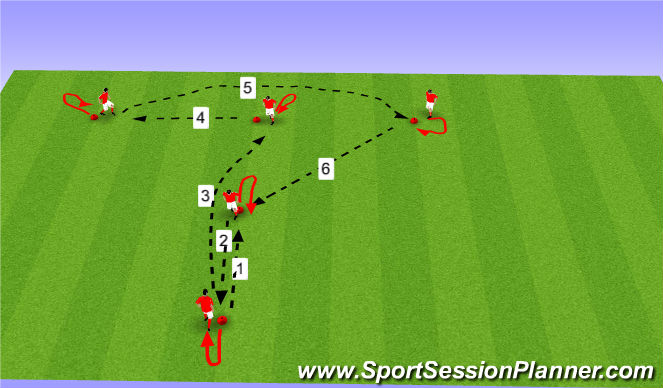 Football/Soccer Session Plan Drill (Colour): Lob Pass - Technical