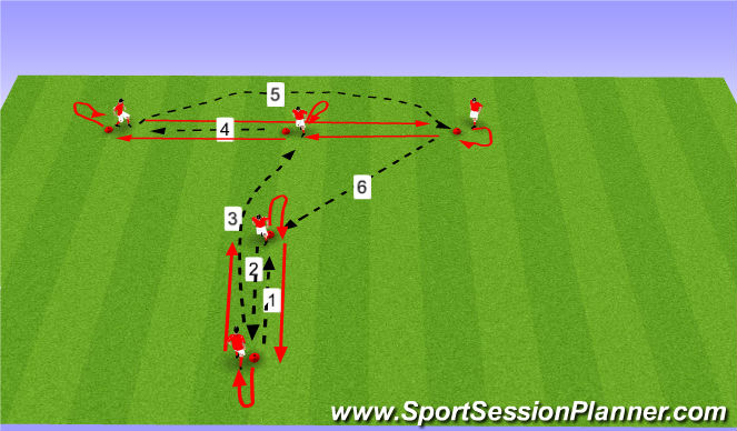 Football/Soccer Session Plan Drill (Colour): Lob Pass - Progression