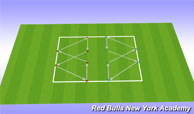 Football/Soccer: Technical Testing- W Pattern (Physical: Speed, Academy ...