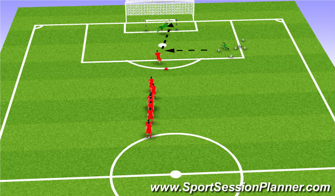 Football/Soccer Session Plan Drill (Colour): lightning