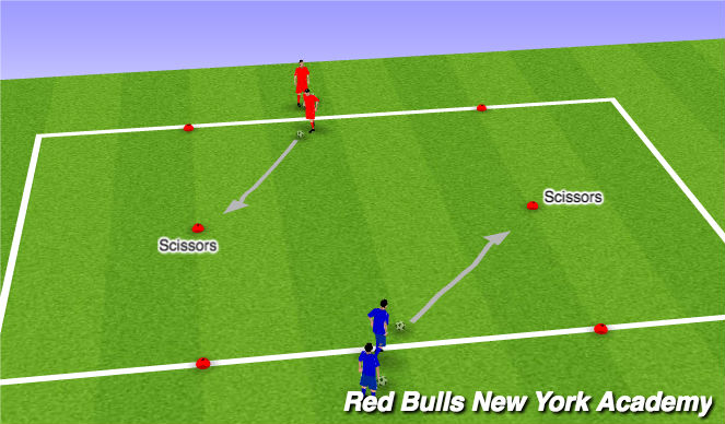 Football/Soccer Session Plan Drill (Colour): Warm up Part 2