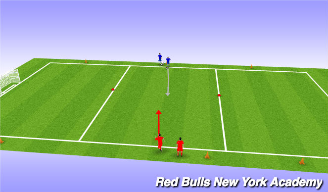 Football/Soccer Session Plan Drill (Colour): Main Activity