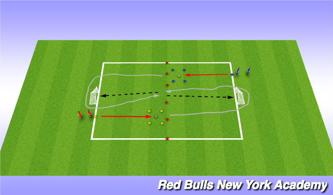 Football/Soccer Session Plan Drill (Colour): Warm-Up