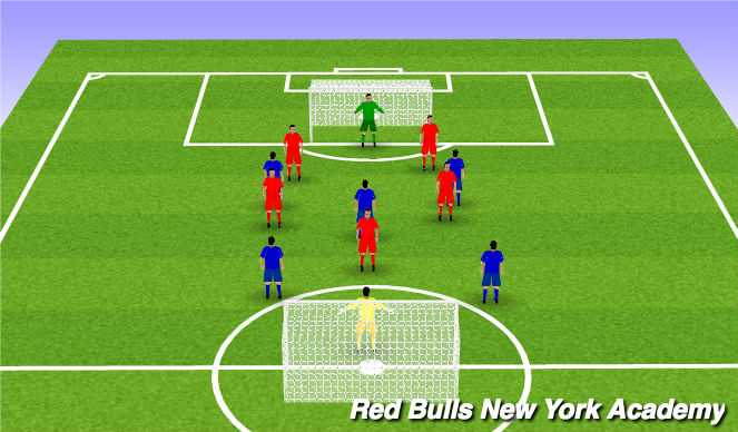 Football/Soccer Session Plan Drill (Colour): Game