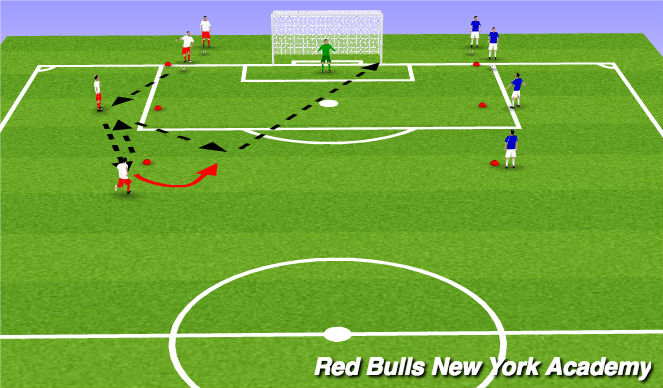 Football/Soccer Session Plan Drill (Colour): Warm-up