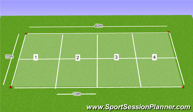 Football/Soccer Session Plan Drill (Colour): Set Up