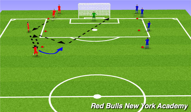 Football/Soccer Session Plan Drill (Colour): Warm-up