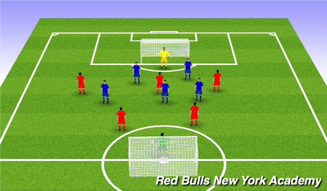 Football/Soccer Session Plan Drill (Colour): Game