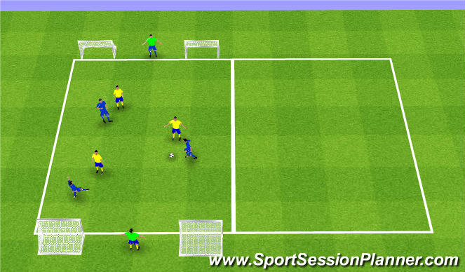 Football/Soccer Session Plan Drill (Colour): 3v3 (+2)