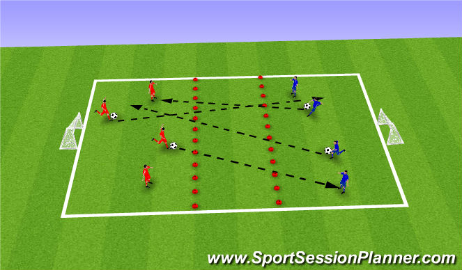 Football/Soccer Session Plan Drill (Colour): Activity 1 - Tidy Your Bedroom