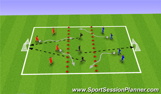 Football/Soccer Session Plan Drill (Colour): Activity 3 - Goals Goals Goals!