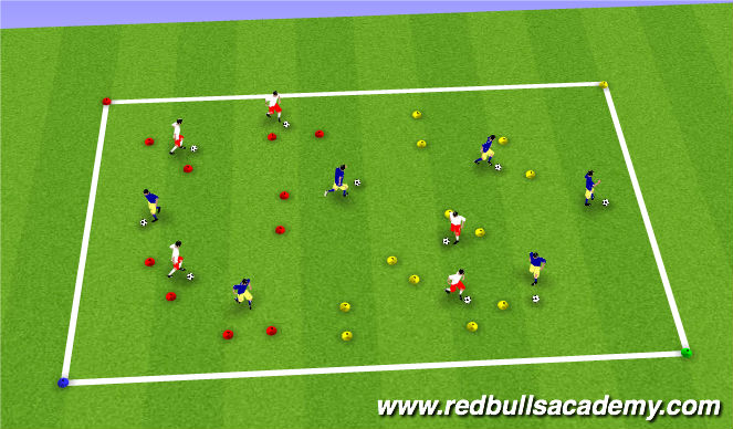 football-soccer-video-analysis-fall-13-technical-turning-academy