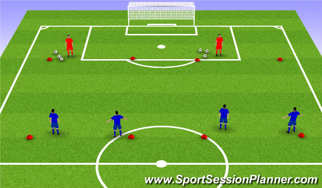 Football/Soccer Session Plan Drill (Colour): 2v1