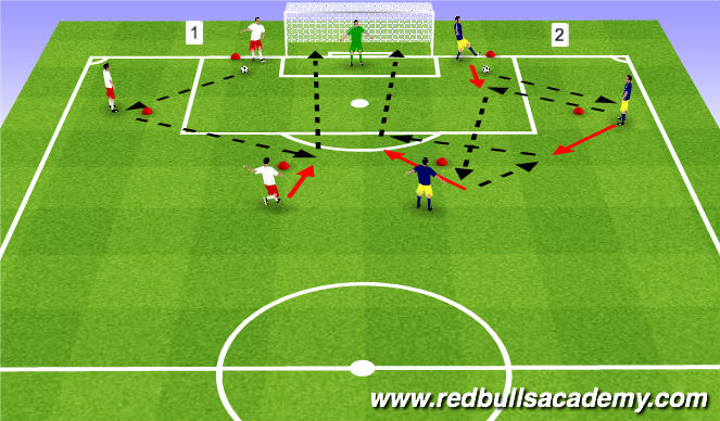 Football/Soccer Session Plan Drill (Colour): Screen 1