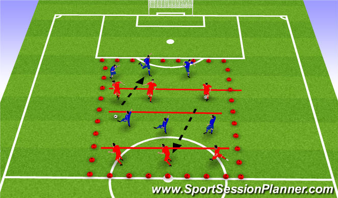 Football/Soccer Session Plan Drill (Colour): Breaking lines 1