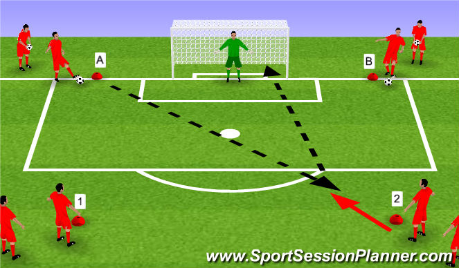 Football/Soccer Session Plan Drill (Colour): Screen 1