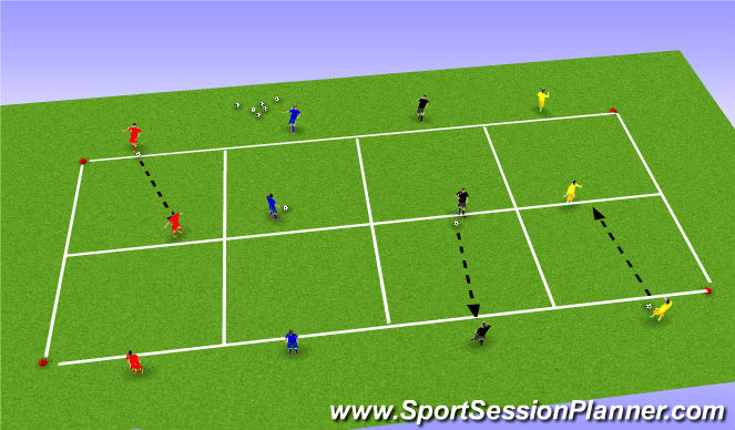 Football/Soccer Session Plan Drill (Colour): Technical