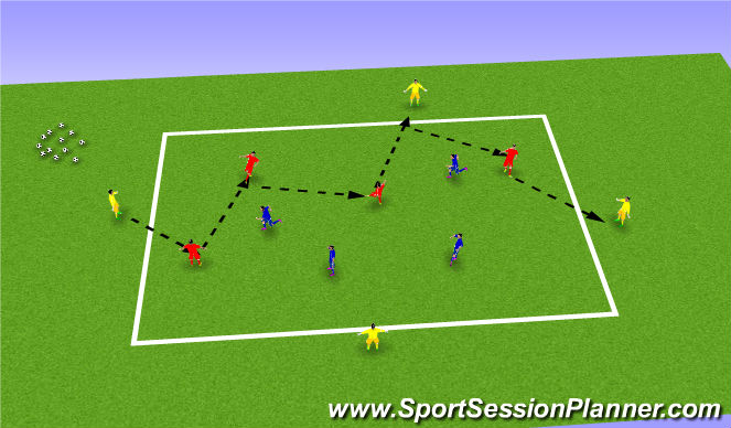 Football/Soccer Session Plan Drill (Colour): Skills/SSG