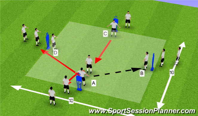 Football/Soccer Session Plan Drill (Colour): Progression