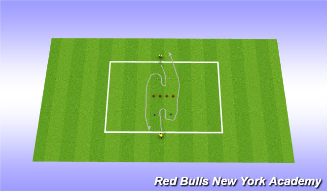 Football/Soccer Session Plan Drill (Colour): Technical Repitions: Drag back