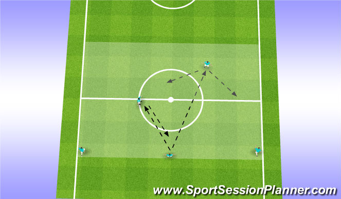 Football/Soccer Session Plan Drill (Colour): Screen 1