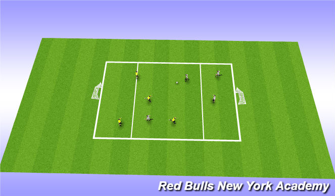 Football/Soccer Session Plan Drill (Colour): Conditioned Game