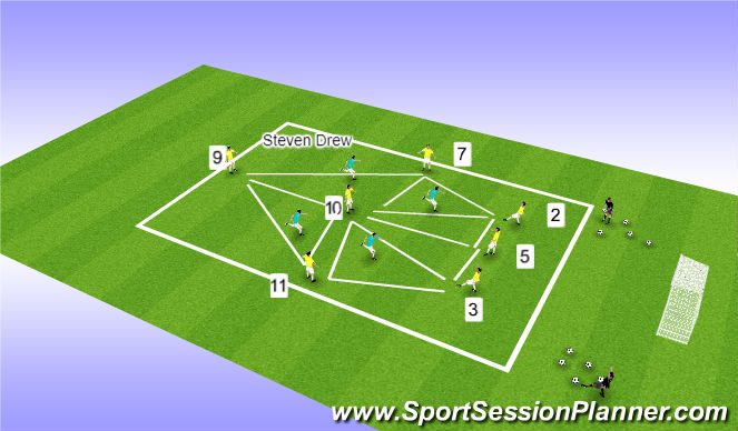 Football/Soccer Session Plan Drill (Colour): Positional Rondo