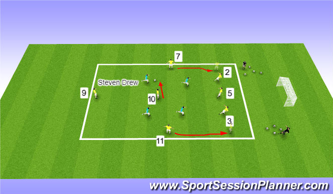 Football/Soccer Session Plan Drill (Colour): Development