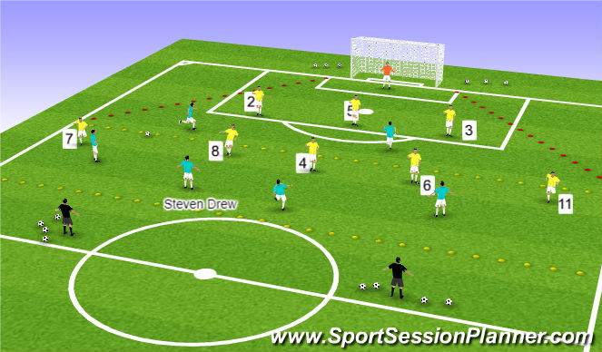 Football/Soccer Session Plan Drill (Colour): Developing shape