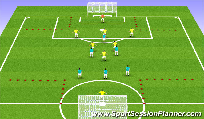 Football/Soccer Session Plan Drill (Colour): SSG