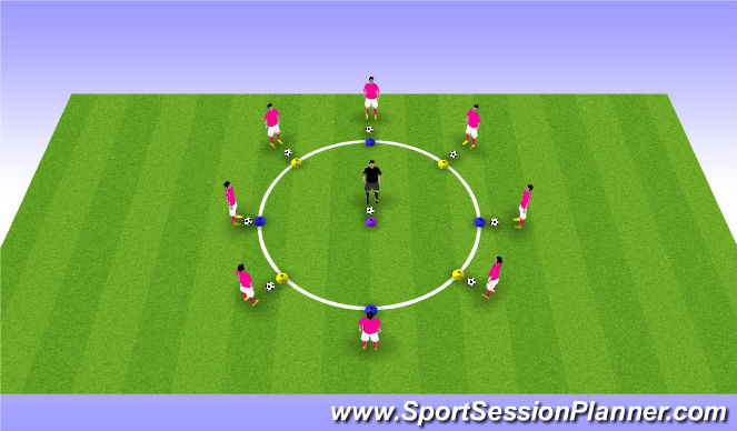 Football/Soccer Session Plan Drill (Colour): Warm Up-Technical Mastery