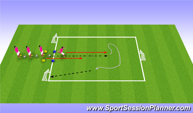 Football/Soccer Session Plan Drill (Colour): Small Sided-Add Pressure