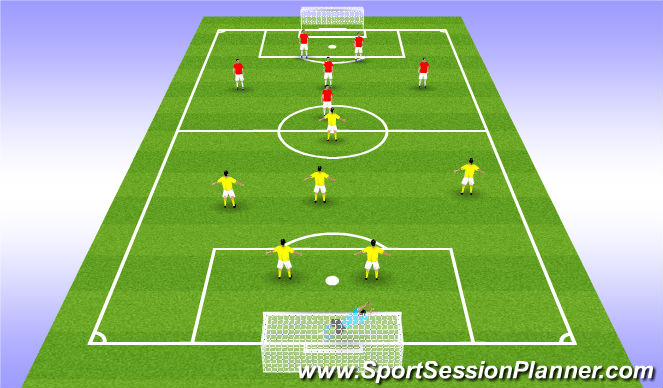 Football/Soccer Session Plan Drill (Colour): Scrimmage