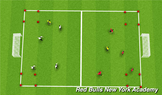Football/Soccer Session Plan Drill (Colour): Activity 3-Conditioned Game