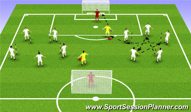 Football/Soccer Session Plan Drill (Colour): Screen 1