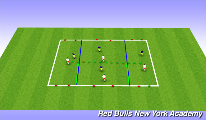 Football/Soccer Session Plan Drill (Colour): Screen 1