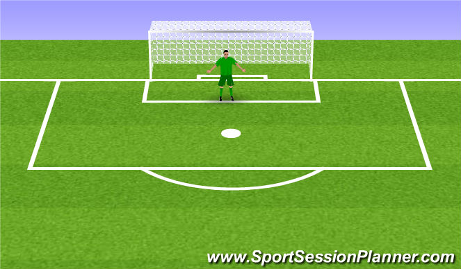 Football/Soccer Session Plan Drill (Colour): goalkeeper