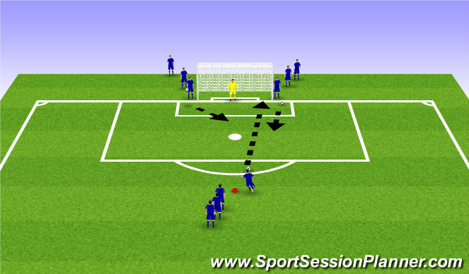 Football/Soccer Session Plan Drill (Colour): Finishing