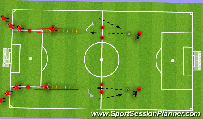 Football/Soccer Session Plan Drill (Colour): SAQ (Speed, Agility and Quickness)