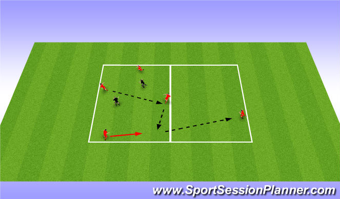 Football/Soccer Session Plan Drill (Colour): 4v2+2v1 Rondo Possession to Penetrate