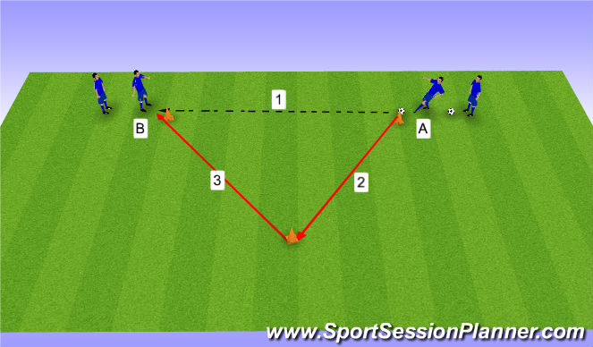 Football/Soccer Session Plan Drill (Colour): Triangle Side Moves