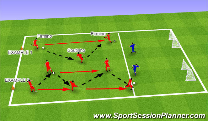 Football/Soccer Session Plan Drill (Colour): Passing/Receiving & Shooting Game