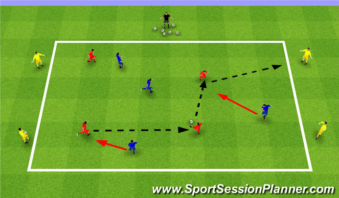 Football/Soccer Session Plan Drill (Colour): Drill #1 - Directional Possession