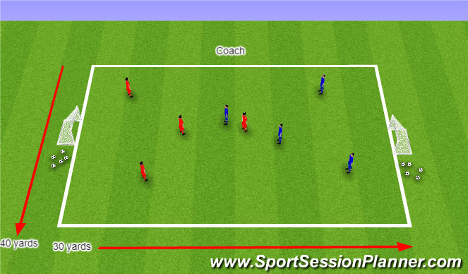 Football/Soccer: G07 W4 S3 Playing out from the back (Tactical: Playing ...