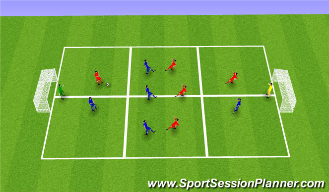 Footballsoccer G07 W5 S1 Build Up Play Tactical Combination Play Beginner