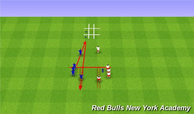 Soccer Tic Tac Toe Drill: How to Set it Up