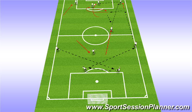 Football/Soccer Session Plan Drill (Colour): Pattern